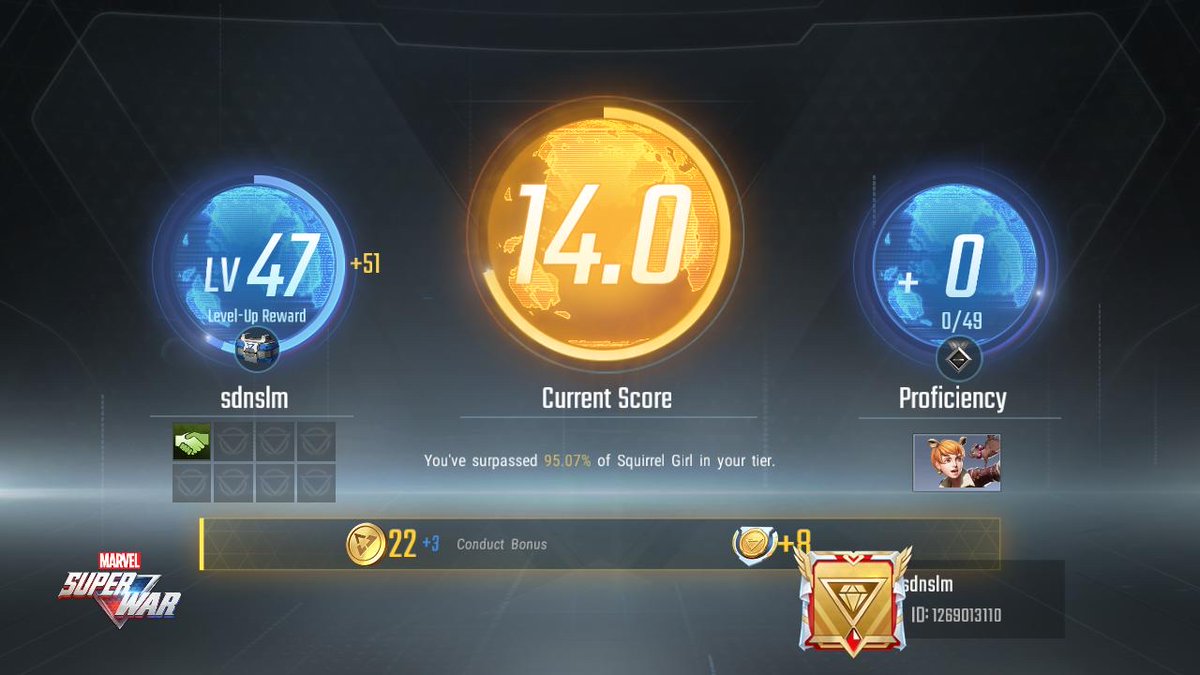 #MARVEL Super War