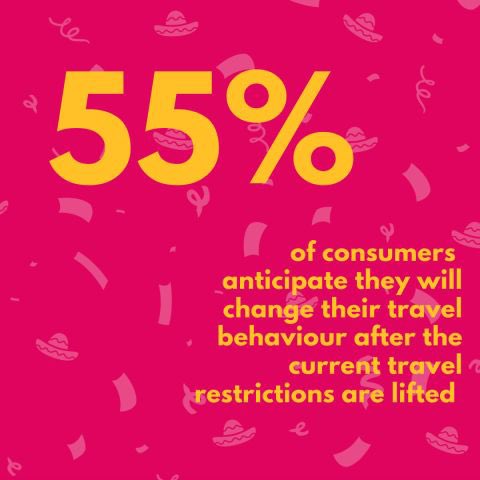 It's been great see the innovation from our tour partners during this crazy time with many introducing private tours as well as a HUGE push towards domestic tour experiences.
#travel #multidaytour #adventure #aviation