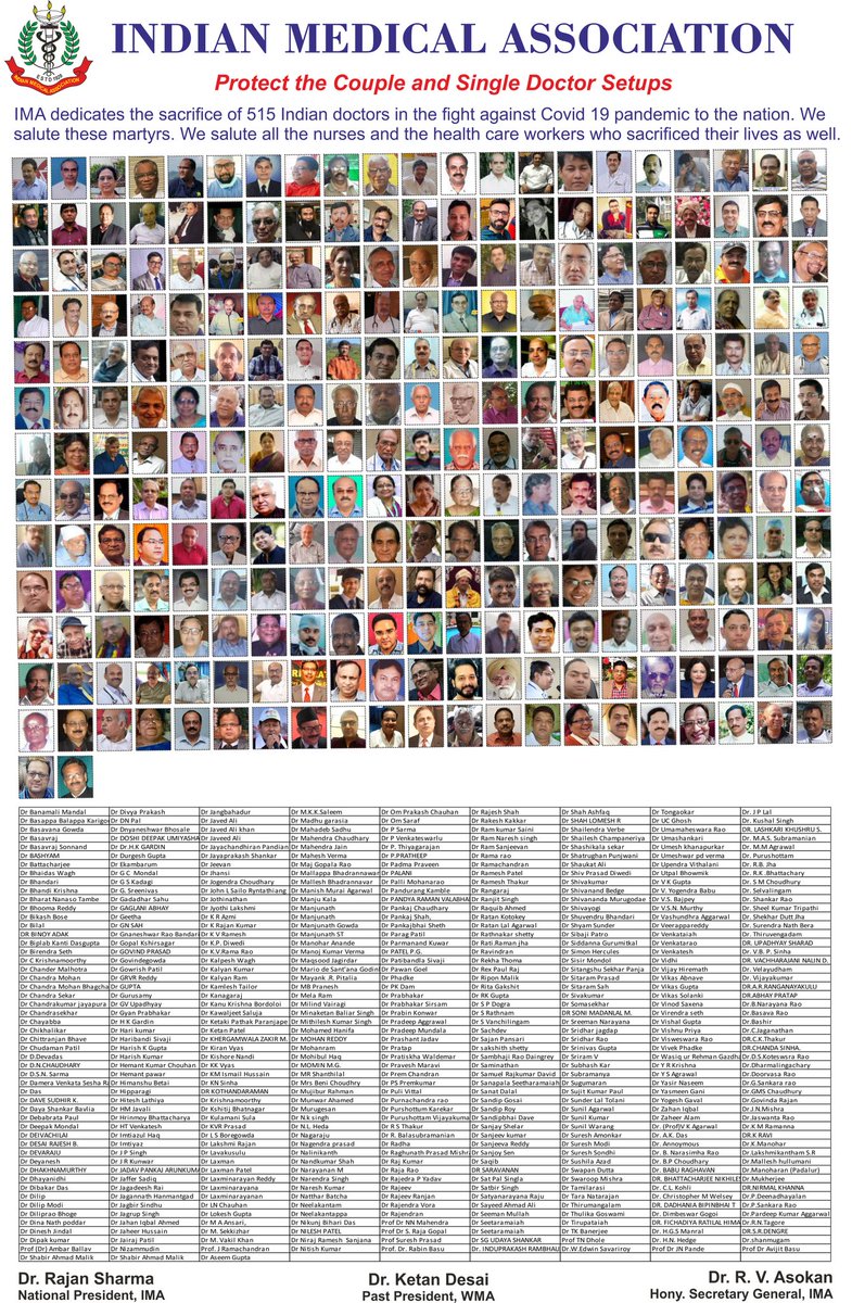 #IMA dedicates the sacrifice of 515 Indian #Doctors in the fight against #COVID19  pandemic to the nation. We salute these #martyrs.We salute all the nurses and the healthcare workers who sacrificed their lives as well.