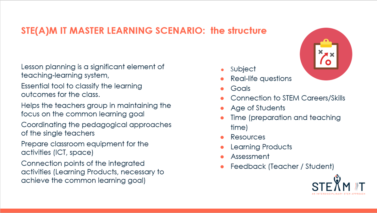 scientix_eu's tweet image. ''For our integrated #STEMframework, we need a master learning scenario that is sustainable for all #teachers and that, among other things, covers real-world challenges and also integrates non-STEM subjects.' 🤓- Jessica Niewint Gori @IndireSocial, #STEAMIT_project partner.