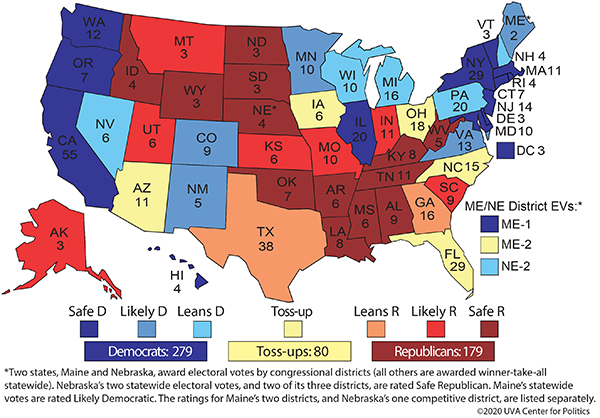 After  #Debates2020   still a month of hard work for the patriots of the United States.  #USElections2020  https://centerforpolitics.org/crystalball/articles/biden-lead-looks-firmer-as-midwest-moves-his-way/ via  @LarrySabato