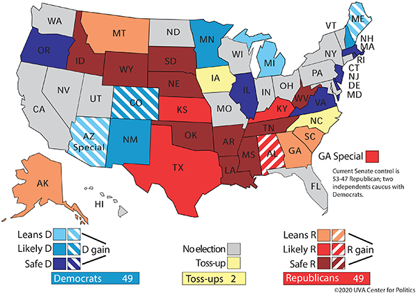 After  #Debates2020   still a month of hard work for the patriots of the United States.  #USElections2020  https://centerforpolitics.org/crystalball/articles/biden-lead-looks-firmer-as-midwest-moves-his-way/ via  @LarrySabato