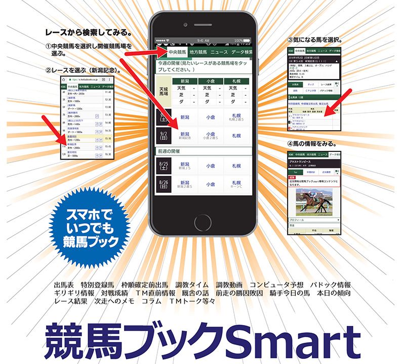 競馬ブック على تويتر 競馬ブックではスマートフォン向けアプリ 競馬ブックsmart を提供中です トラックマンによる直前情報 パドック評価 データ検索 調教タイムなど盛り沢山な内容を使いやすいアプリでお届けします Keiba T Co 3huynp1j3l T