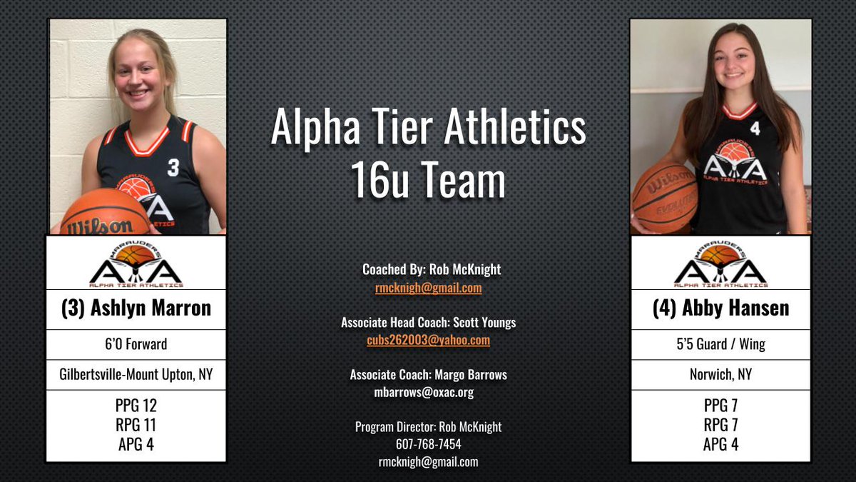 Can’t wait to go into the final weekend of the year with our 
ATA 2022 girls team at the Hoop Group Girls Championships!
Schedule:
basketball.exposureevents.com/157544/2020-hg…
Live Stream:
hoopgroupgirls.bethebeast.com/btb/buylivestr…
<a href="/coachnan0319/">Nanyamkaafi</a> <a href="/Coachgerk/">Dan Gerken</a> <a href="/kclifford123/">Kevin Clifford</a> @colleenmullin2 @PC_CoachswaggyT @SBUCoachJesse