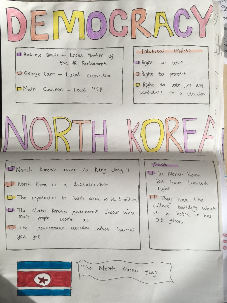 MearnsMods's tweet photo. More fab work on North Korea by S2 Modern Studies. https://t.co/pd0KRqM1cl