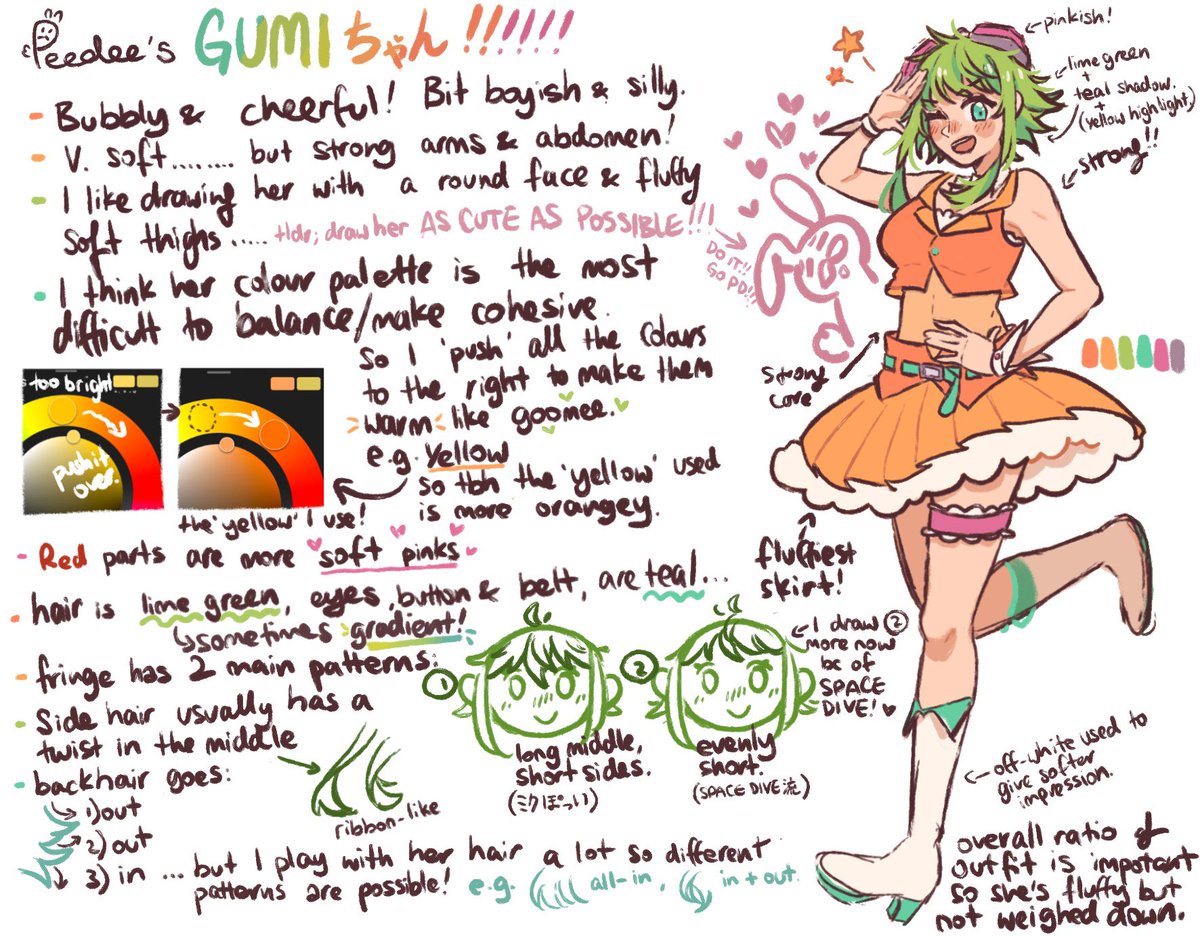 #おしえてあなたのGUMI 英語ですみません… 
Some messy notes about how I like drawing gumi and my HCs of her! 