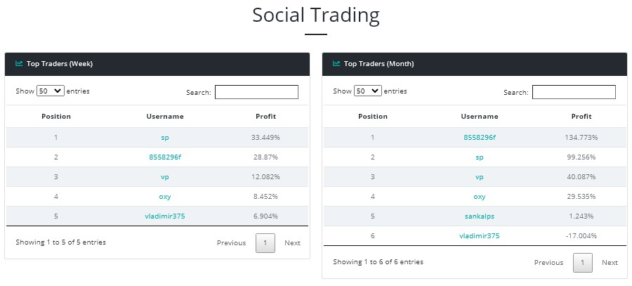 AI PROFIT tweet media