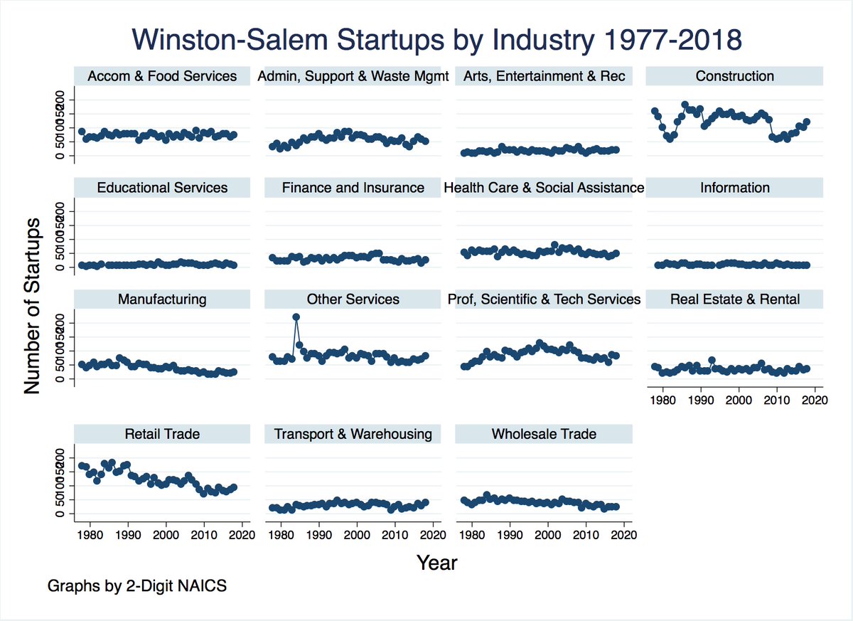 WinstonStats tweet picture