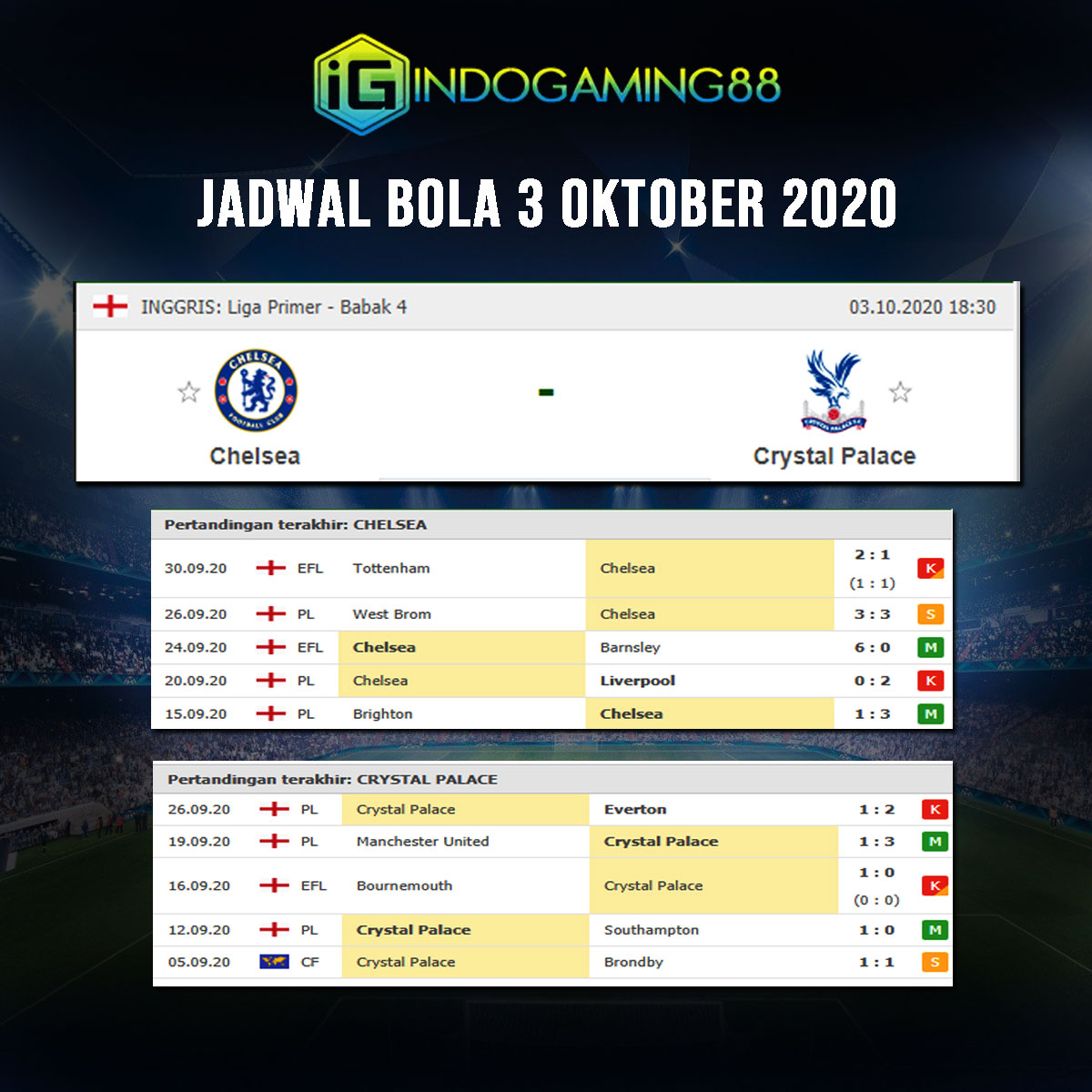 Gaming88Idn's tweet photo. Info Live Streaming : https://t.co/9OdqpipVkh
liga inggris
18.30 - Chelsea vs Crystal Palace
21.00 - everton vs brighton
23.30 - leeds united vs manchester city
Seria A italia
01.45 - fiorentina vs sampdoria
20.00 - sassuolo vs crotone
#UninstallKAMI #Mandiri22
#Sepakbola https://t.co/foEEvBnPtz