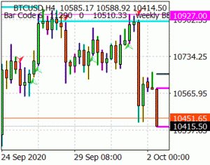 Manuel Fx tweet media