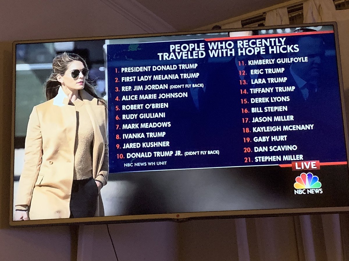 Melissa Colorado On Twitter That S A Long List Trumphascovid