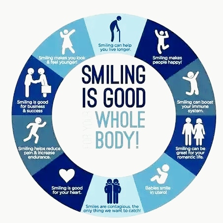 UniqueCaptured's tweet image. Smile ! #benefitsofSmiling #NationalSmileDay World Smile Day !