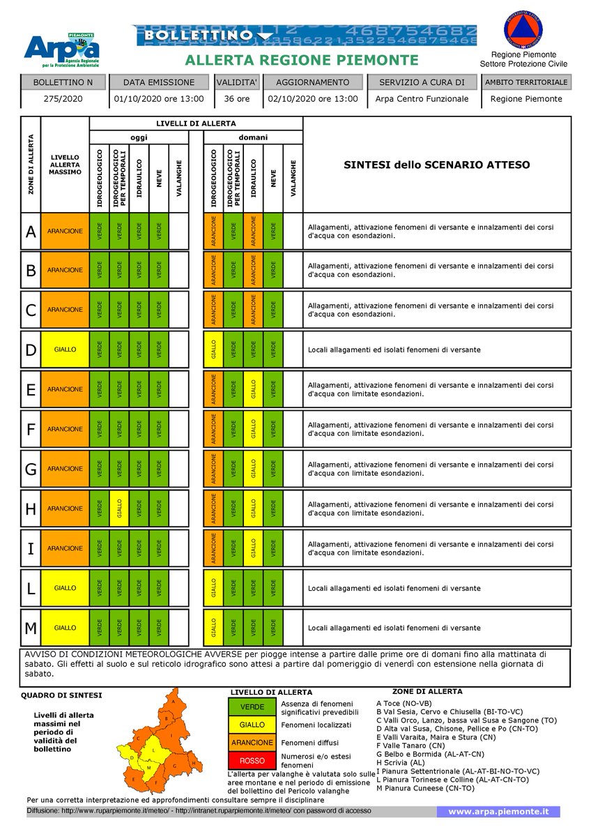 #Allertameteo per le prossime 36 ore <a href="/ArpaPiemonte/">Arpa Piemonte</a>  ha emesso un bollettino meteo con allerta arancione per la nostra zona (I) bit.ly/33klr6M