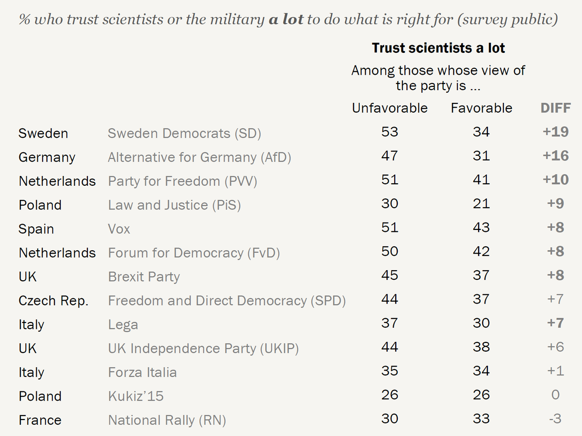Niels G. Mede tweet media