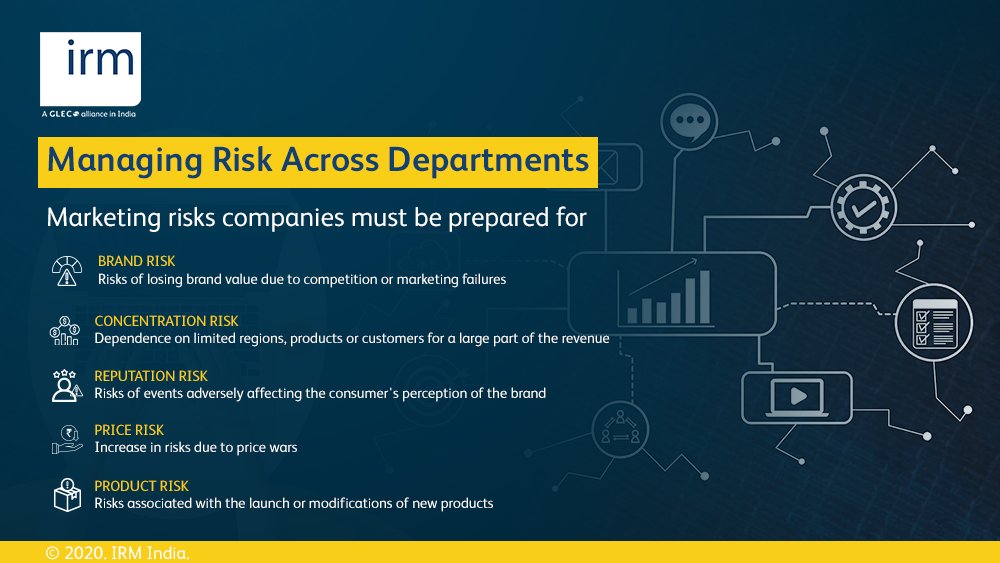 In our new series, we have collated the top risks that are common to the marketing department which must be swiftly mitigated to ensure that business objectives are met.

What according to you is the biggest marketing risk that enterprises must be prepared for?

#marketingrisks