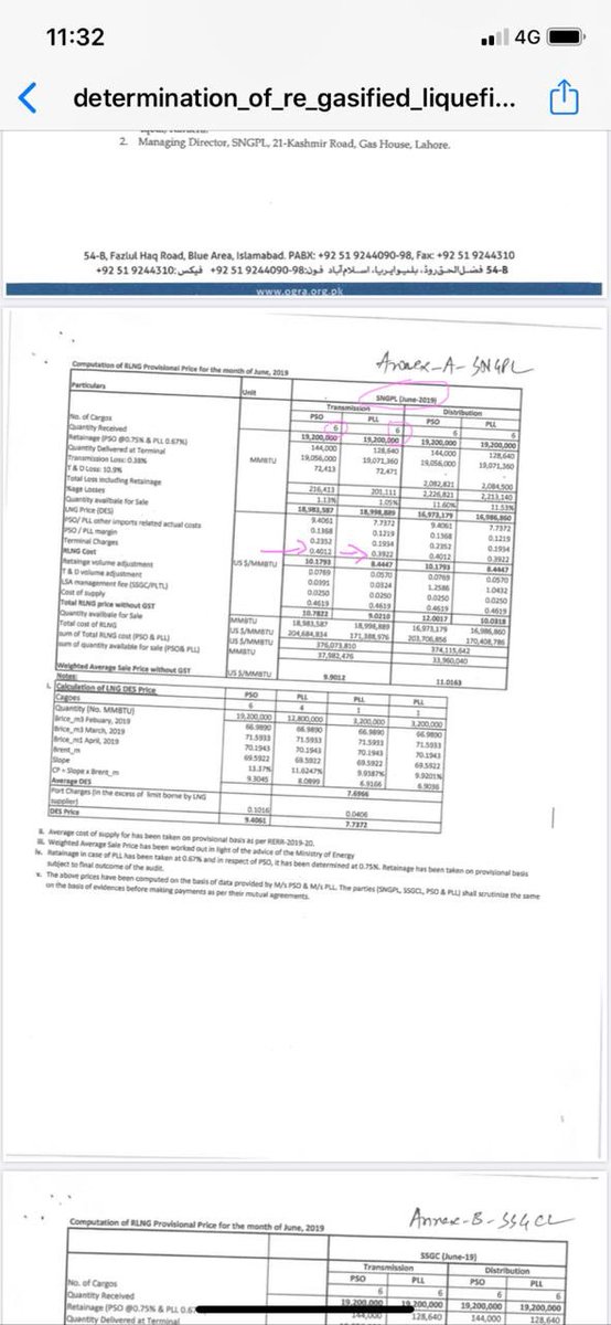 9. Ali shows the OGRA worksheet from March 2020; I am also attaching the OGRA worksheet from June 2020 where 6 LNG cargoes were regasified at both LNG terminals and the regasification rates were 39 cents and 40 cents. This clearly proves Ali’s falsehoods.