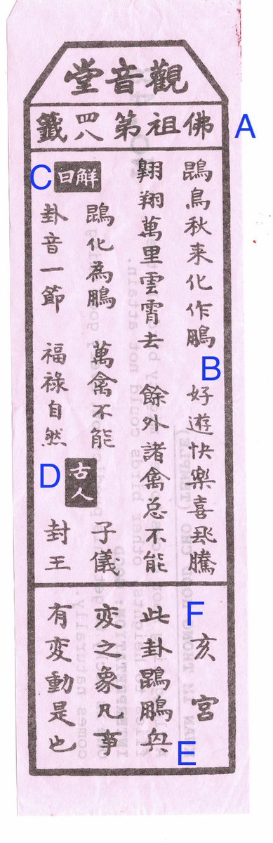 12/ C: An explication 解, of the image given above: In this case昆化为鹏。万禽不能。桂香一折。福禄自增。The Kun turning to a peng!This cannot be done by the Myriad beasts!Plucking a branch of cassia,Fortune and wealth increase by themselves.