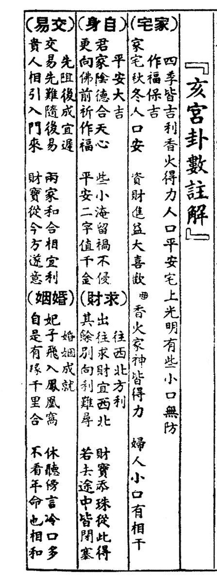 In this case, lot 48 is in the palace of the Pig. Going to the Palace of the Pig in the lot-oracle, we find more advice on 15 categories of things like family, seeking wealth, trade, marriage, illnesses, lost objects etc. Here& #39;s a scan of the relevant entry from my book.