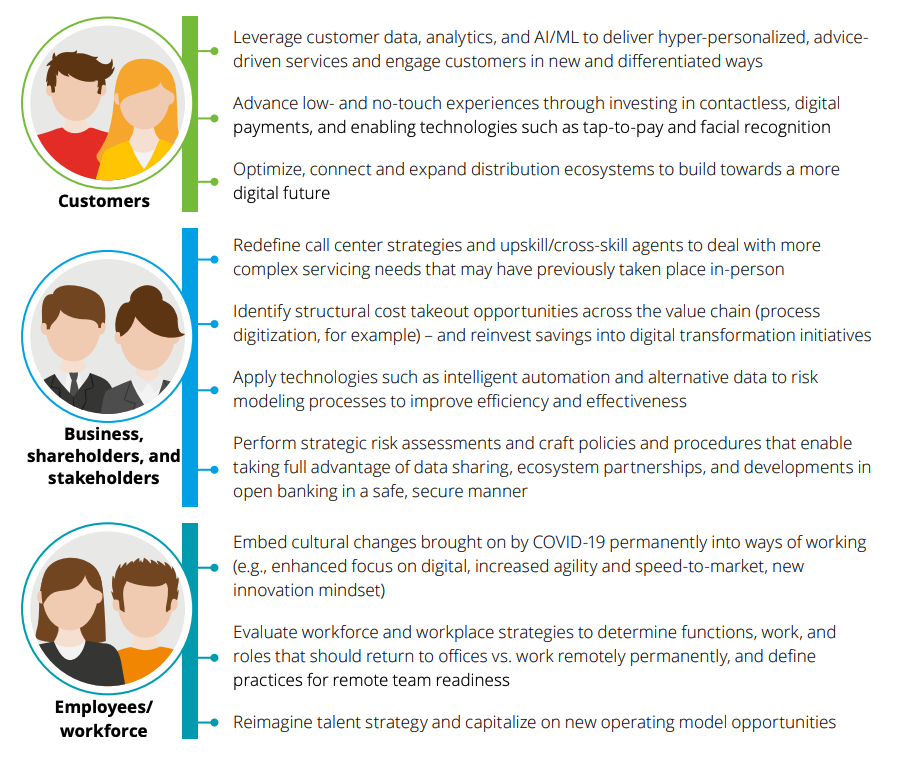 IanAlderton's tweet photo. As #digital channels become “table stakes,” financial institutions must find new ways to differentiate themselves in the eyes of customers https://t.co/ebSopBi0jB #deloitte https://t.co/agJGRC6wHZ