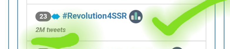 Flipper_0947's tweet image. Yesterday, We have Completed 2M on ""Revolution4SSR""
Huge Digital Protest by all the warriors
Aaj Bhi josh Dikhayo for one more protest that is #HungerStrike4SSR 

@ishkarnBHANDARI 
@mayureshkrishna 
@shwetasinghkirt 
@MeenaDasNarayan 
@smitaparikh2