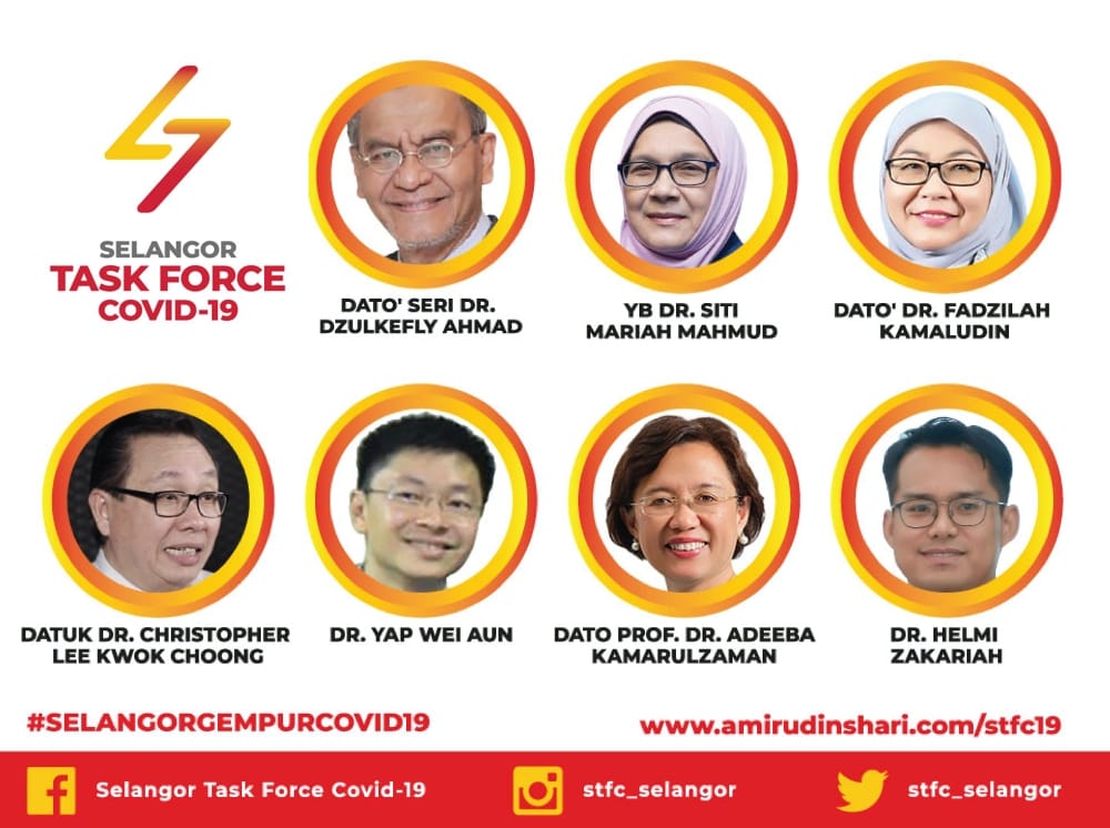  @DrDzul (Selangor Task Force COVID-19  @stfc_selangor)11 Sep: Putatan16 Sep: Kuala Selangor