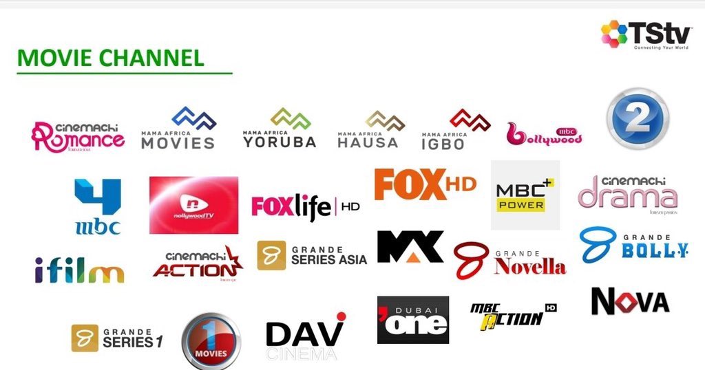 ifeomaanyasor05's tweet photo. Watch these channels and more in HD on your TSTV
@tstvafrica decoder. #TSTVIsBack https://t.co/BLcIM5fuOq