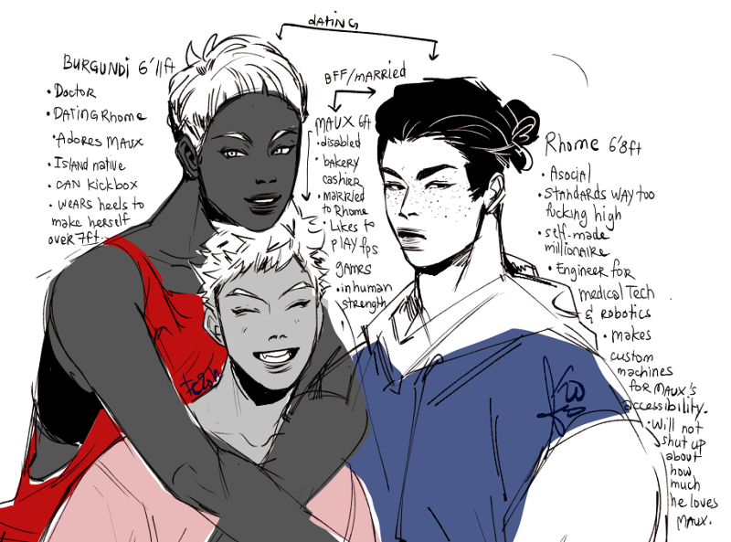 This is the month I revive all my old OCs.
Both Burg and Rhome competes to spend time with Maux but Maux just want to play his FPS games.