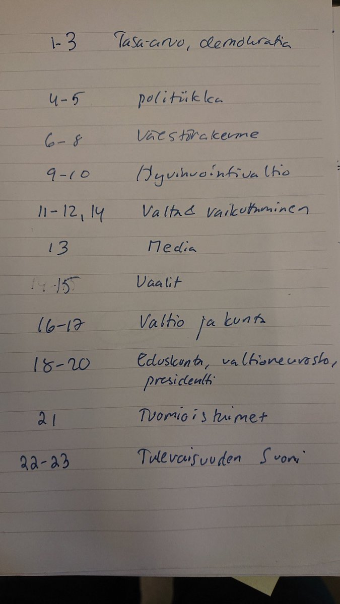 raudasmiika's tweet image. Pohdin tässä, mitä painotan tällä kertaa YH1 kurssilla. Listasin kirjan kappaleet tähän. Aikaa 19*75min sisältäen teemaviikon. Että onko nämä #lops:it täynnä? Uusi #LOPS2021 ei tilannetta helpota. #opehommat #yhteiskuntaoppi #lukio