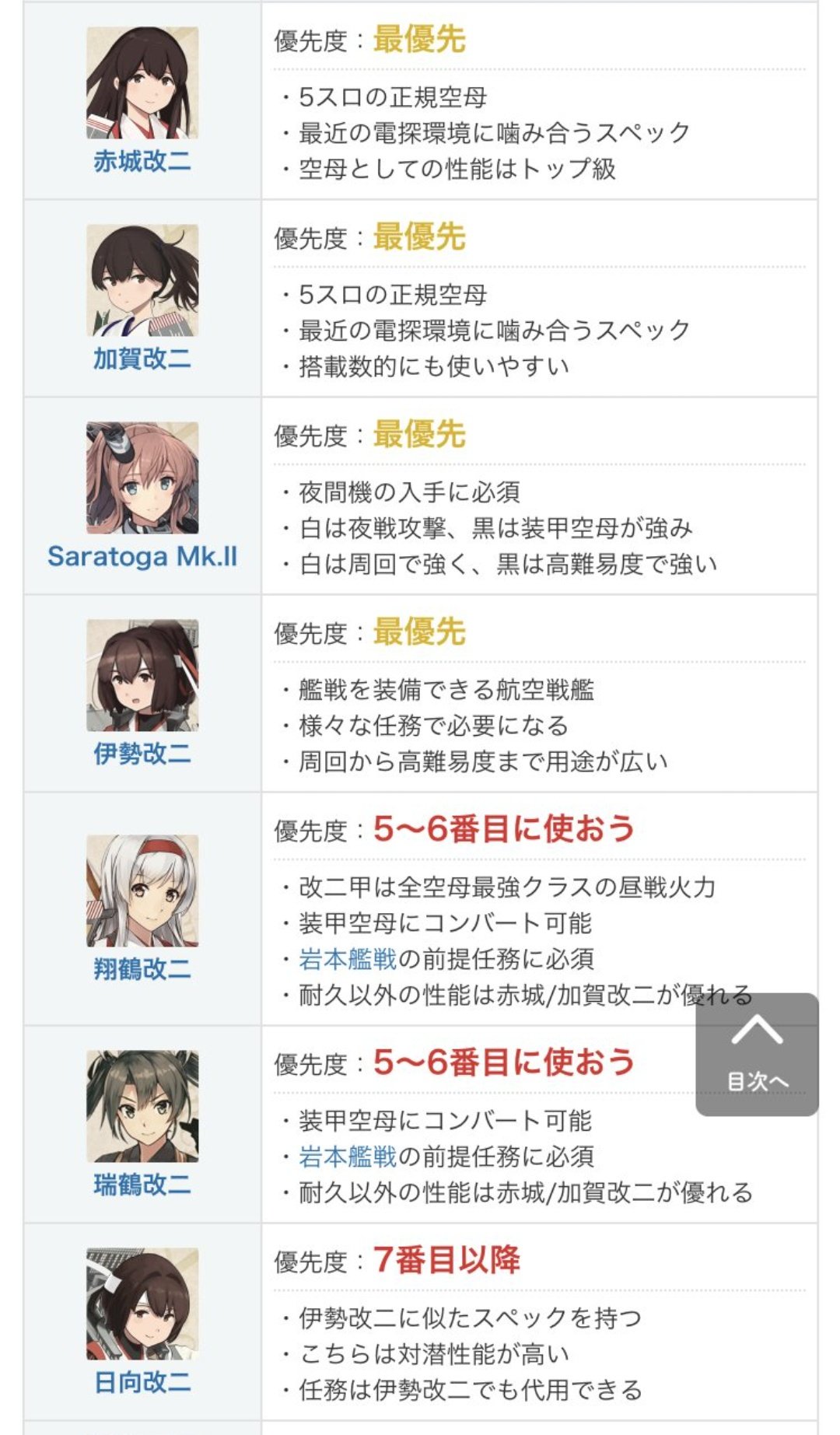 セイウン ﾓｸﾞﾓｸﾞ Gfcs E ﾊﾞｸｼーﾝ V Twitter なんでカタパルトの話題かと思ったらこれのせいか ツッコミどころ多すぎぃ ちなみに自分は一枚目のカタパルトは加賀さんに使いました