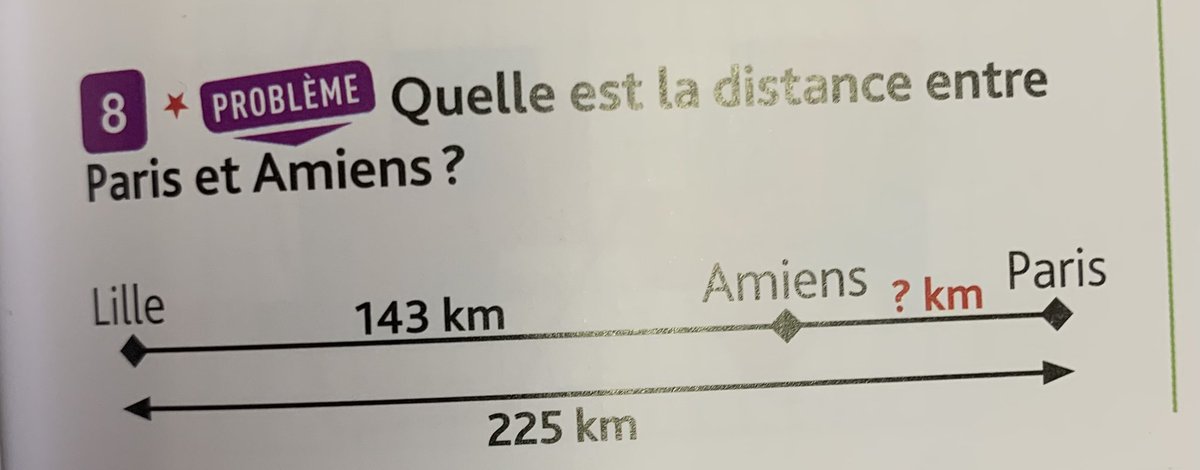 J’ai donc des élèves qui ont pris leur règle pour mesure la distance entre Amiens et Paris et me répondre fièrement « 2 cm » 🤯