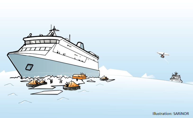 This month ARCSAR is digging into life-saving appliances and studies/testing done in #Polar waters.<a href="/SARInTheNorth/">SARiNOR</a> has conducted studies on the functionality of life-saving appliances and #survival in cold climate. See main findings: bit.ly/2HQqvHS #savinglives #polarcode