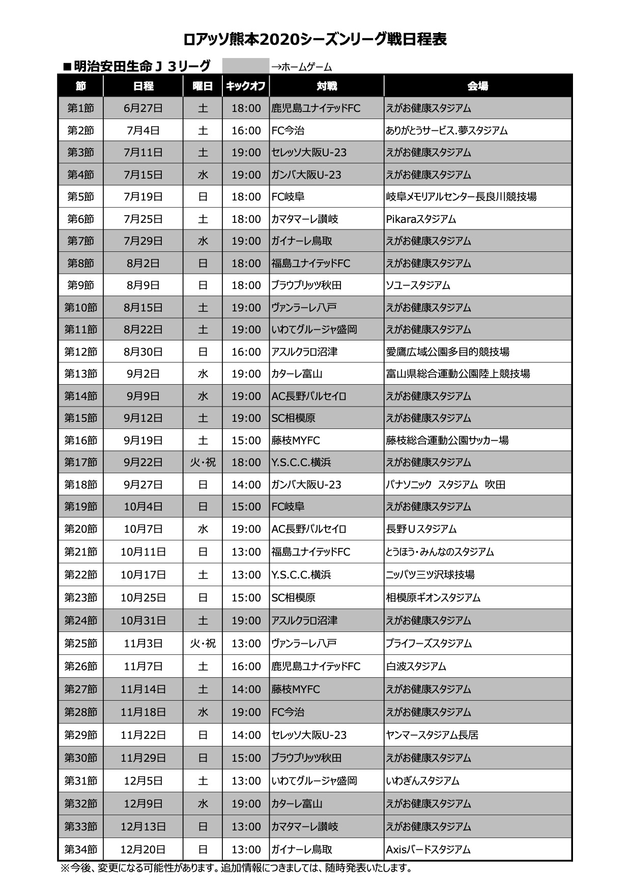 ロアッソ熊本 Official 明治安田生命j3第25節 第34節 11 12月開催 までの ロアッソ熊本 試合日程のお知らせです T Co Tpaned8hnr 公式サイトからはpdfバージョンもダウンロードできます T Co Ernjtminrj Twitter