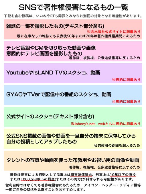 肖像権のtwitterイラスト検索結果