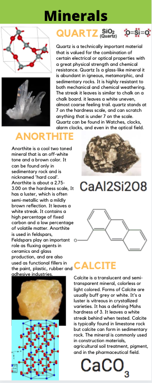 AskanderNPHS's tweet photo. We've all seen our fair share of infographics, but have you ever made one yourself!? Earth Science creating Infographics over characteristics of common minerals. @SouthernHancock #NewPalProud #CreateExtraordinary #NPHSScienceRocks https://t.co/lEKY3z5yiM