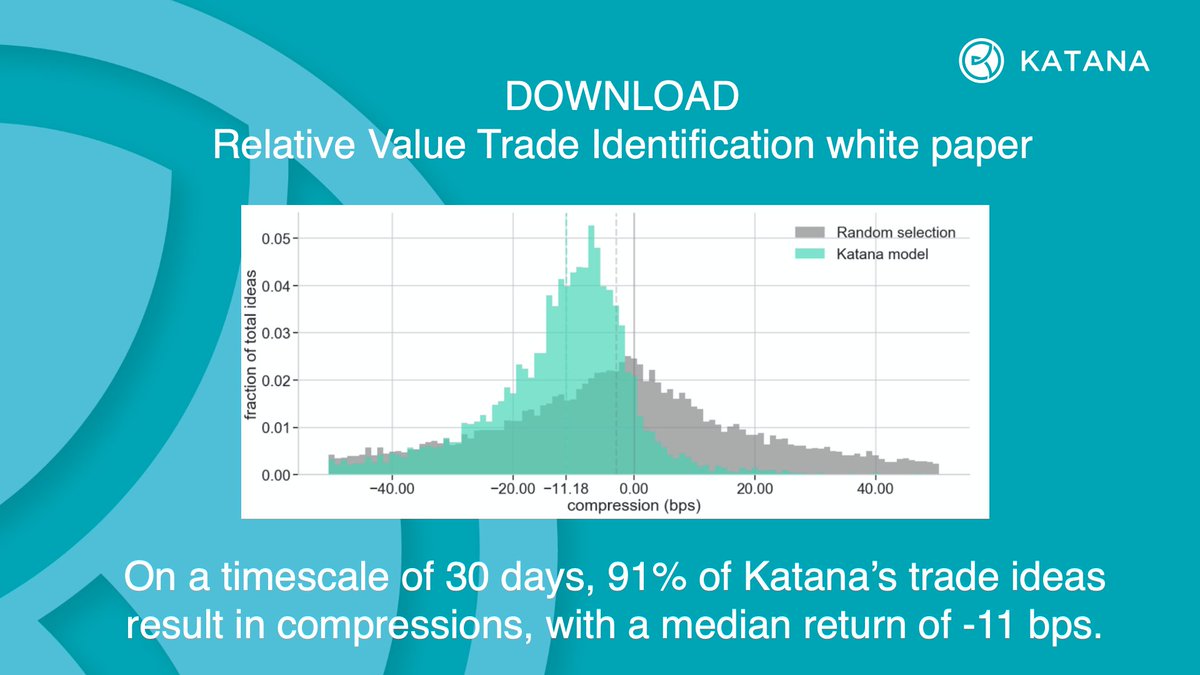 katana_labs's tweet image. Find out how Katana can help you identify your relative value bond trade opportunities. Download the white paper to discover more. katanalabs.io/?whitepaper=re… #fixedincome #relativevalue #tradingstrategy #tradingstrategies #trading #portfoliomanagement #bigdata #MachineLearning