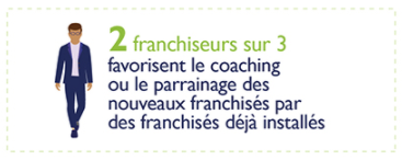 Franchise FFF tweet media