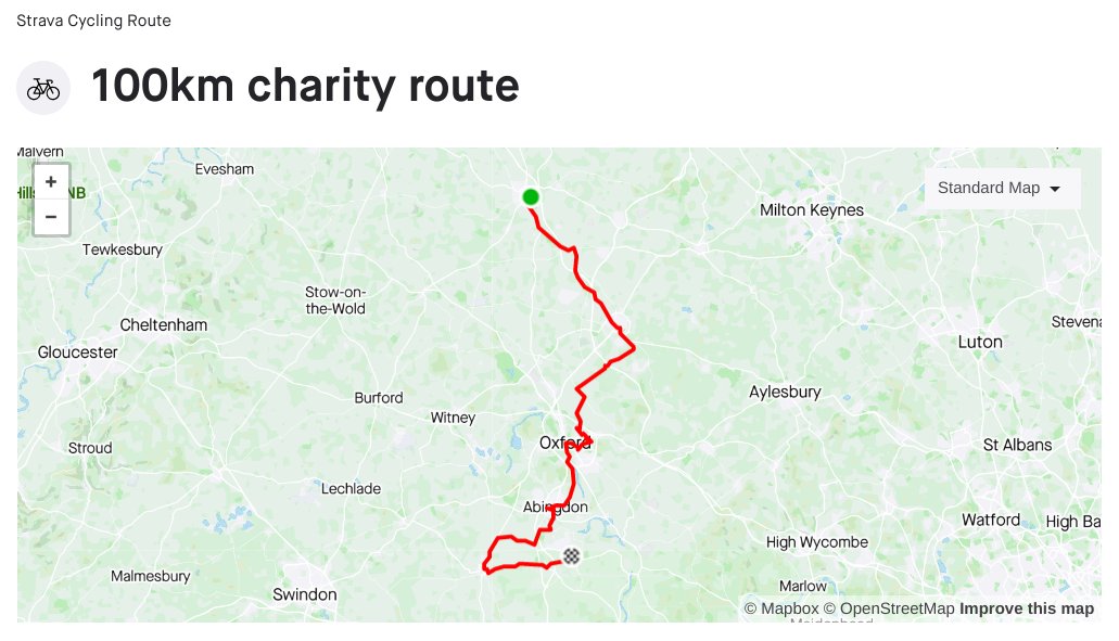 OxHospSchool's tweet photo. OHS staff will soon be completing a 100km charity bike ride as part of our #100for100 centenary events to raise funds for @OxHospCharity @OxHealthCharity @HelenAndDouglas. Check out the route here!
#CharitiesTrust
#100years
#Centenary
#CharityBikeRide https://t.co/AiqAWPsBdp