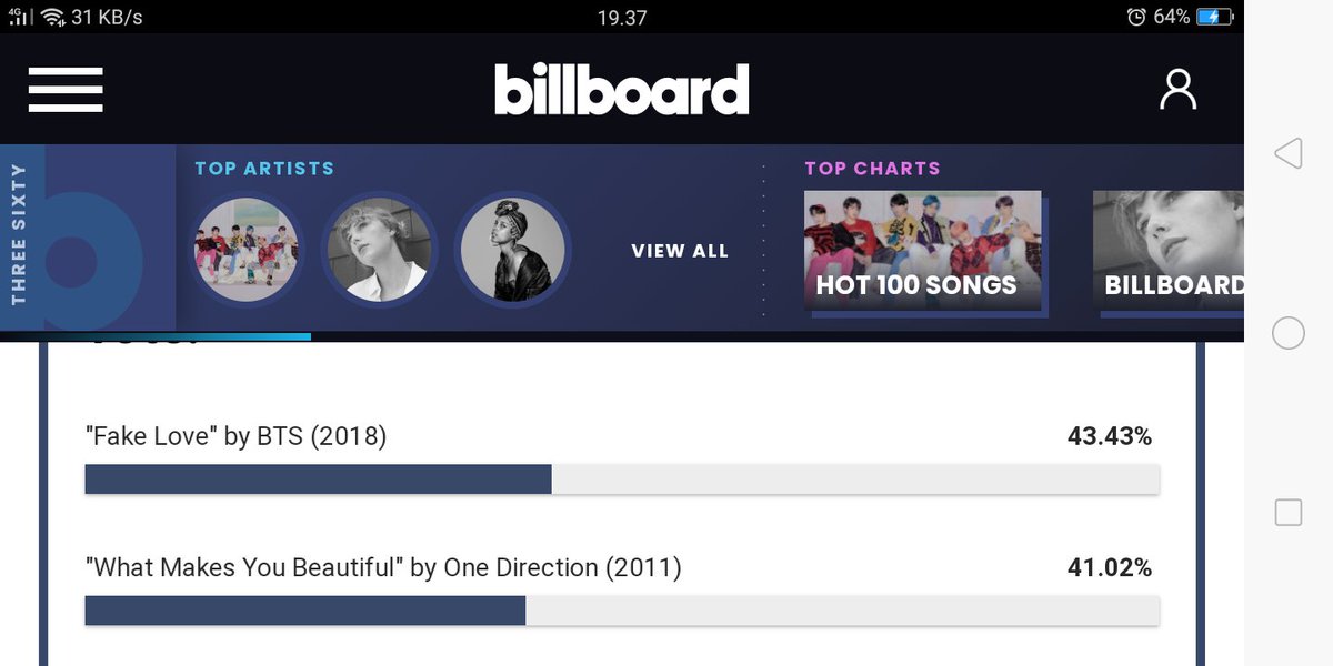 Zaynjaemin's tweet photo. WEYY AYOLAAAH BISAA KAN MENANGG? #directxdirect 
LINK VOTE👇👇👇
https://t.co/EBISUvtr2b https://t.co/BWlRer7HUc
