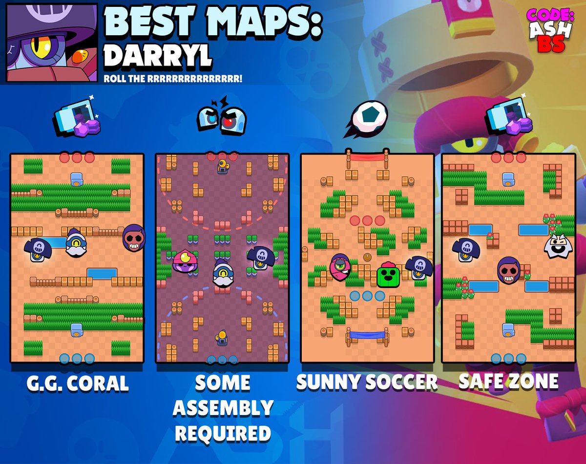 Code Ashbs On Twitter Darryl Tier List For All Game Modes And Best Maps To Use Him In With Suggested Comps Which Brawler Would You Like To See Next Darryl Brawlstars Https T Co Cgber9rnpr - brawl stars amap tier list