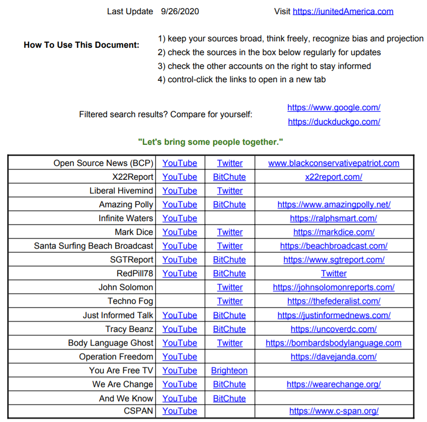 iUnitedAmerica's tweet photo. @X22Report I've got your back - if we get blocked, everyone keep this in mind to find backup channels. Keep up the great work @X22Report @GenFlynn fyi (good list to help with easing the red (truth) pill as well) - go see for yourself. #backupchannel #beprepared https://t.co/8NII2zrfp4
