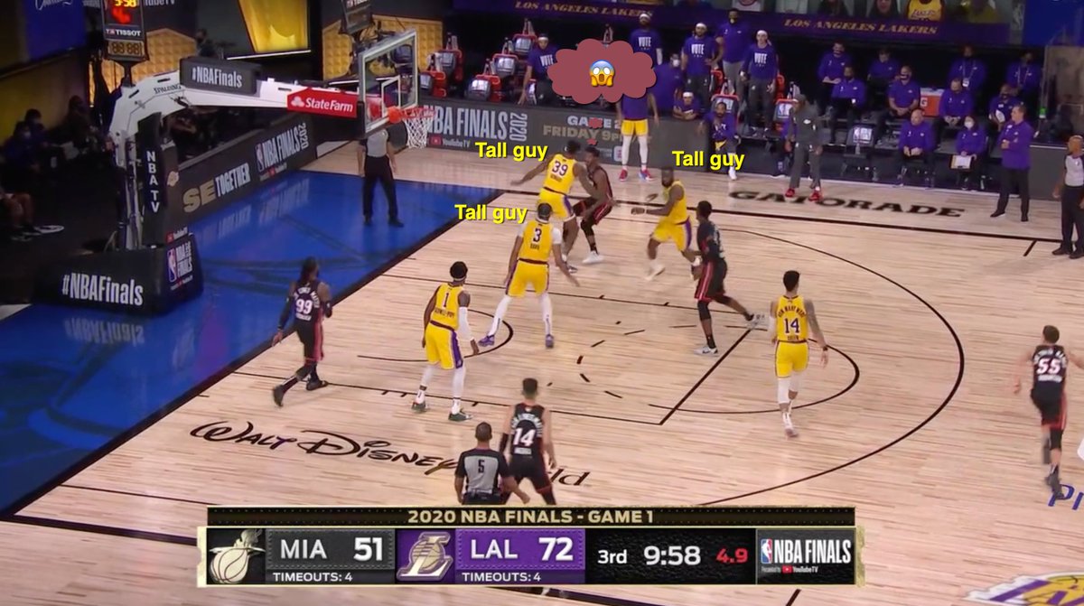 In Game 1, the Lakers dominated the Heat with their size. Their lateral size.Here's how they closed space horizontally with their length and why the Heat looked so powerless to stop it.  https://mikeprada.substack.com/p/lateral-size-matters