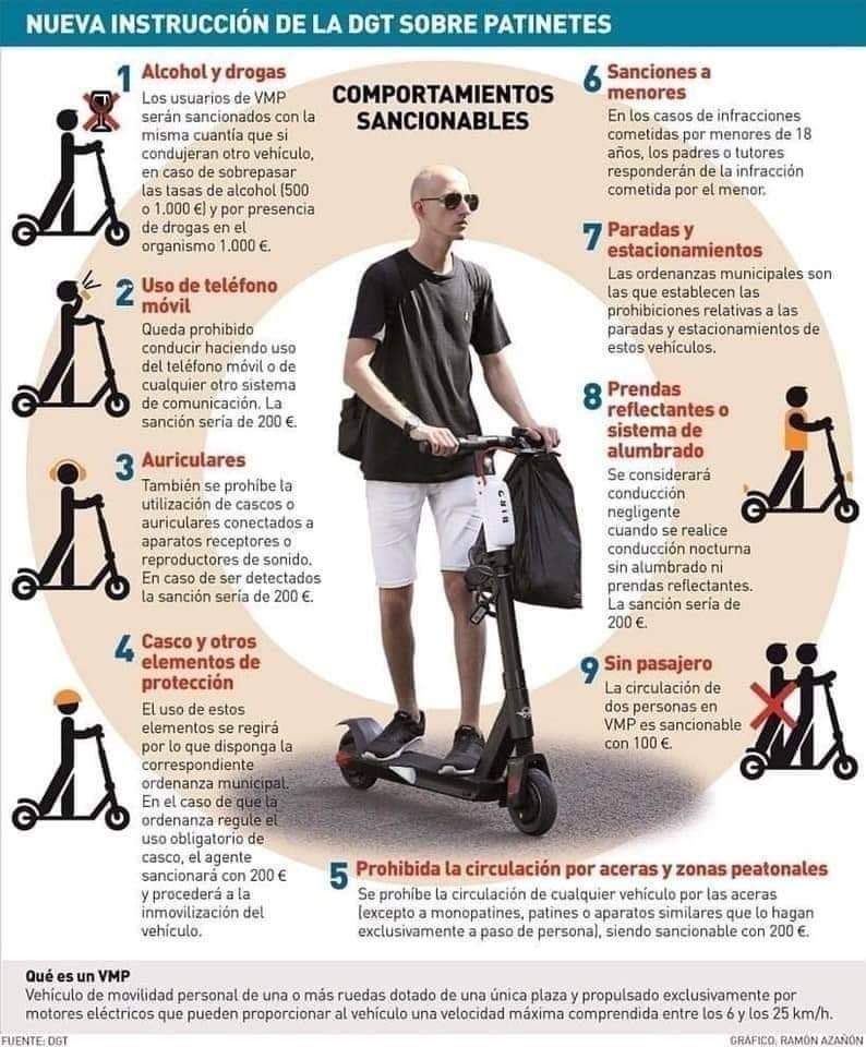 GSerranoLopez's tweet photo. Nueva instrucción de la DGT sobre patinetes. #NewMobility responsable. 👇 https://t.co/uHf7pbumqb