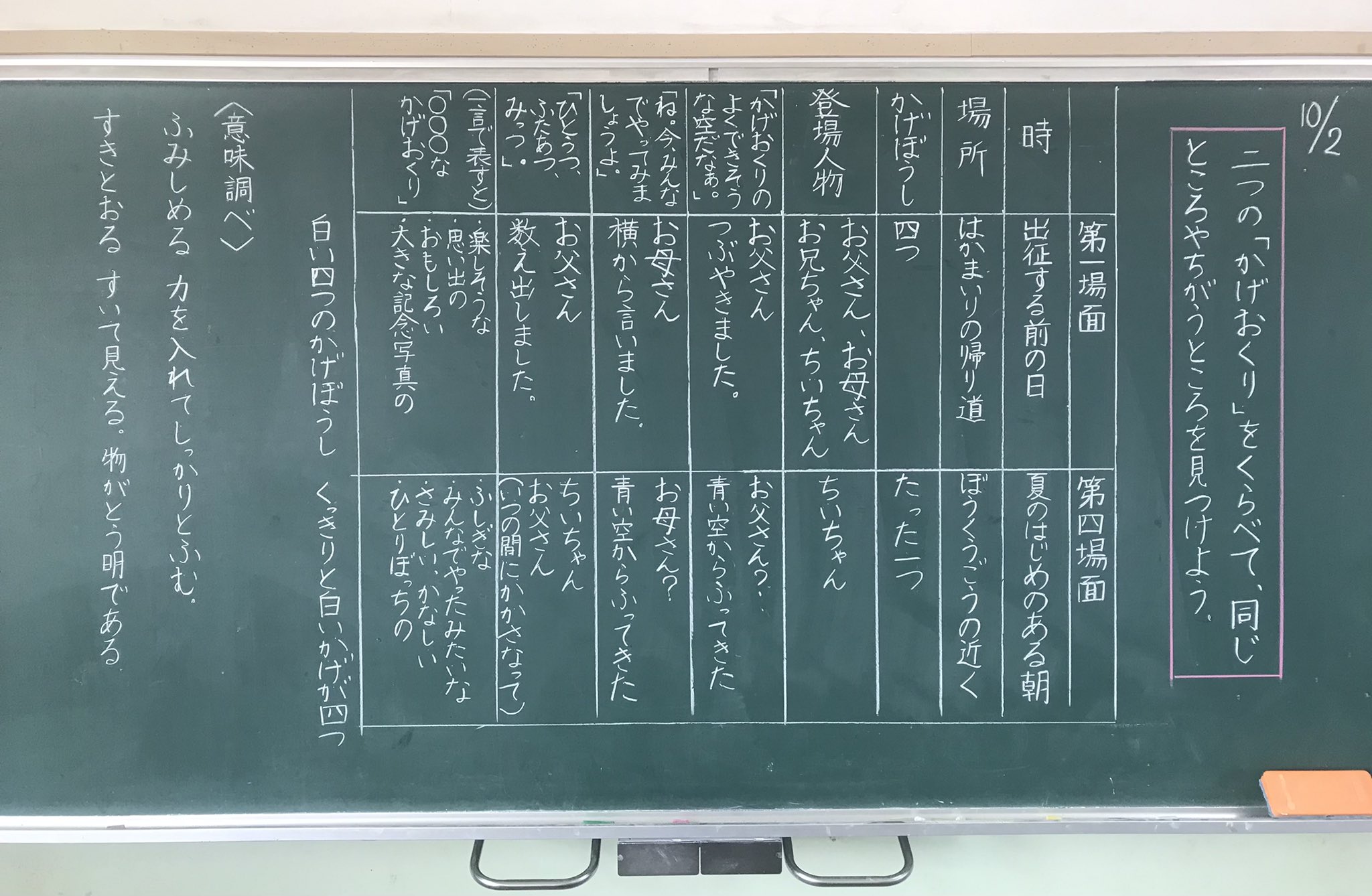 ミザリィ先生 ３年国語 ちいちゃんのかげおくり 第四場面まで進んだので 第一場面と第四場面のかげおくりの比較をしました 表にまとめると改めて分かりやすいなぁと感じました ひとりぼっちのかげおくりなのに くっきりと白いかげが見えるのも納得し