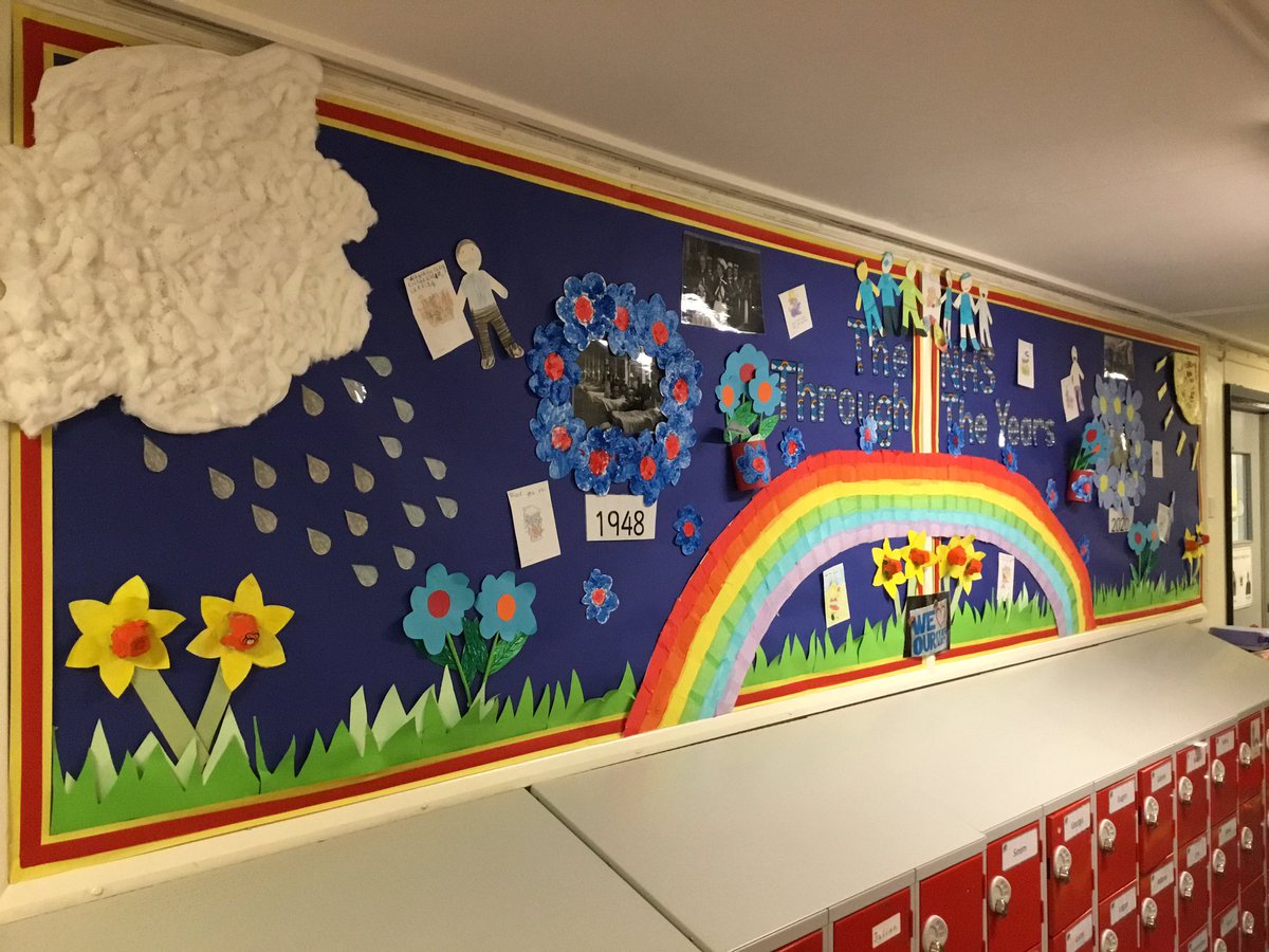 GreenfieldsKS1's tweet photo. Our KS1 display is complete! We wanted to pay tribute to the incredible NHS and the children loved learning about its history 🌈🏥 @DRETnews @NHSuk #thankyouNHS❤️ https://t.co/H2gQn5VUxk
