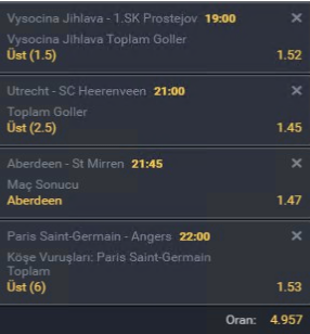 Herkese Merhaba ; 
Bu gün için 4 maçtan oluşan kuponu sizlerle buluşturuyorum. Şans bizimle olsun . Herkese Bol Şanslar...
#iddaa #bahis #futbol #istanbul #türkiye #FatihTerim #Galatasaray #Fenerbahçe #Beşiktaş #BugünGünlerdenTrabzonspor #sports #takip #like
