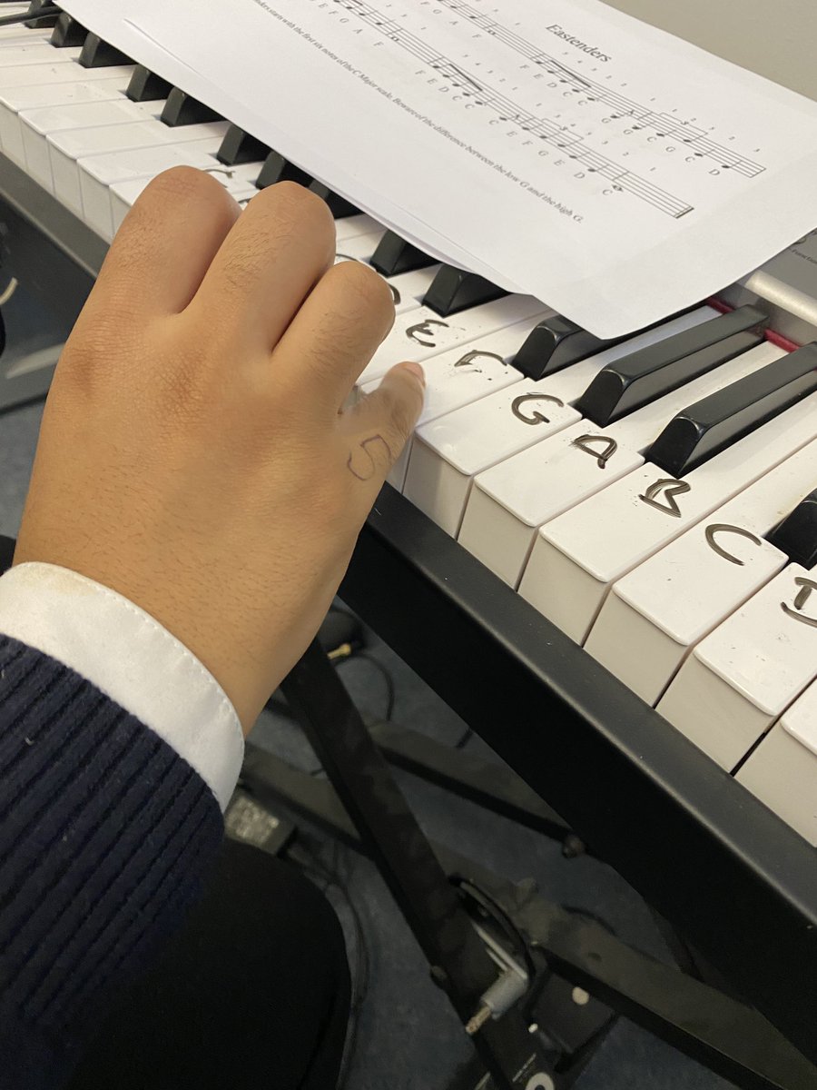 Ways to remember the fingers!