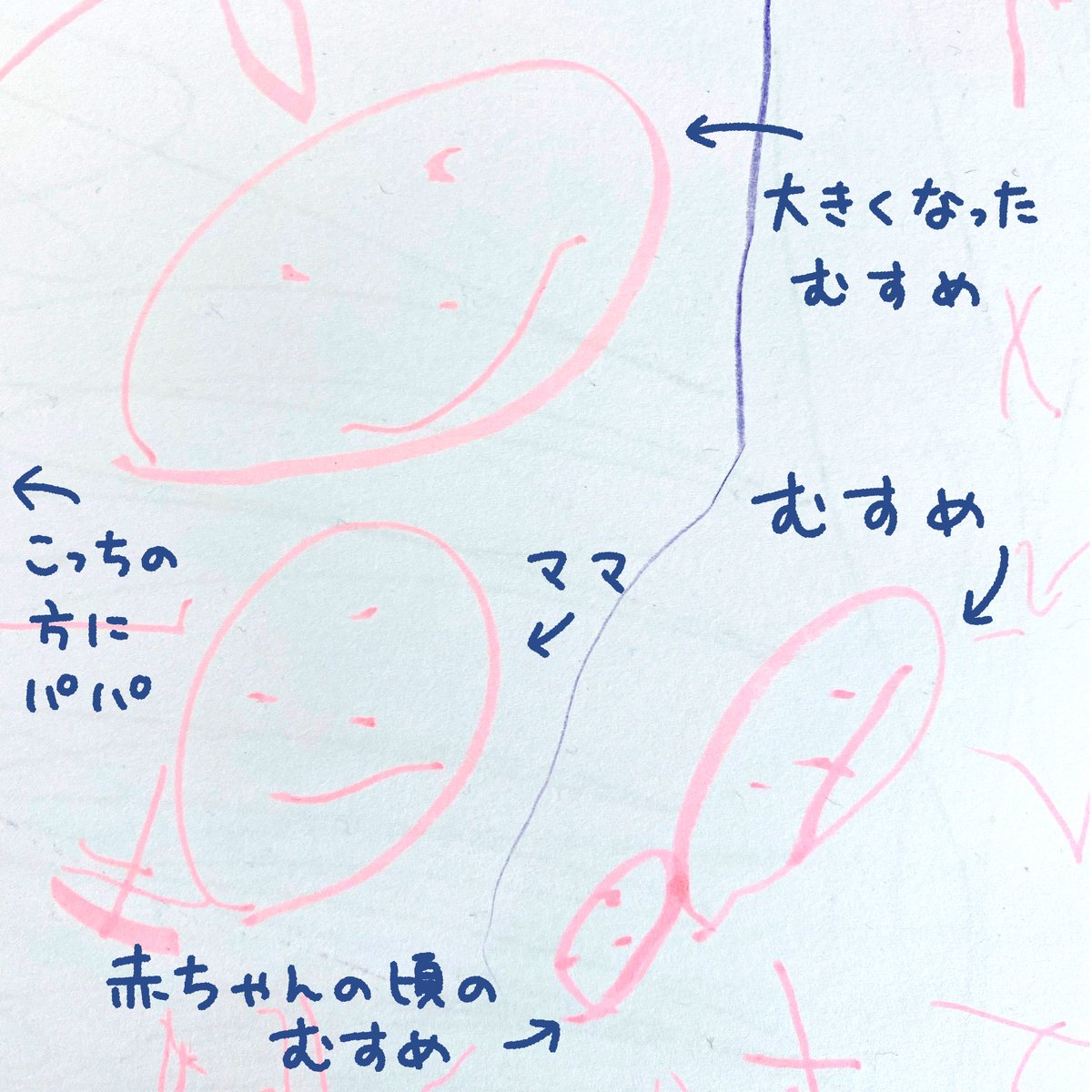 娘のイラストがかわいい 赤ちゃんの顔が私の書き方と同じw もちこ 3歳むすめの漫画