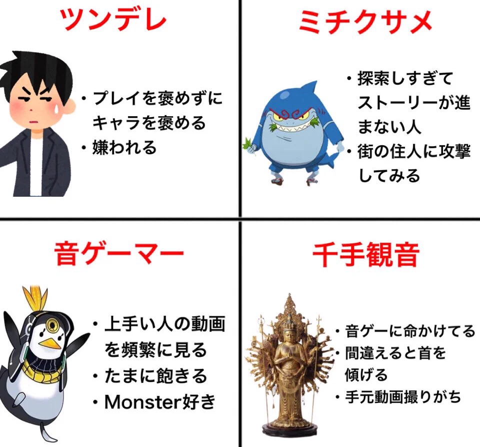 ゲーマーをイラストで表した図鑑がわかりみが深いｗｗｗ