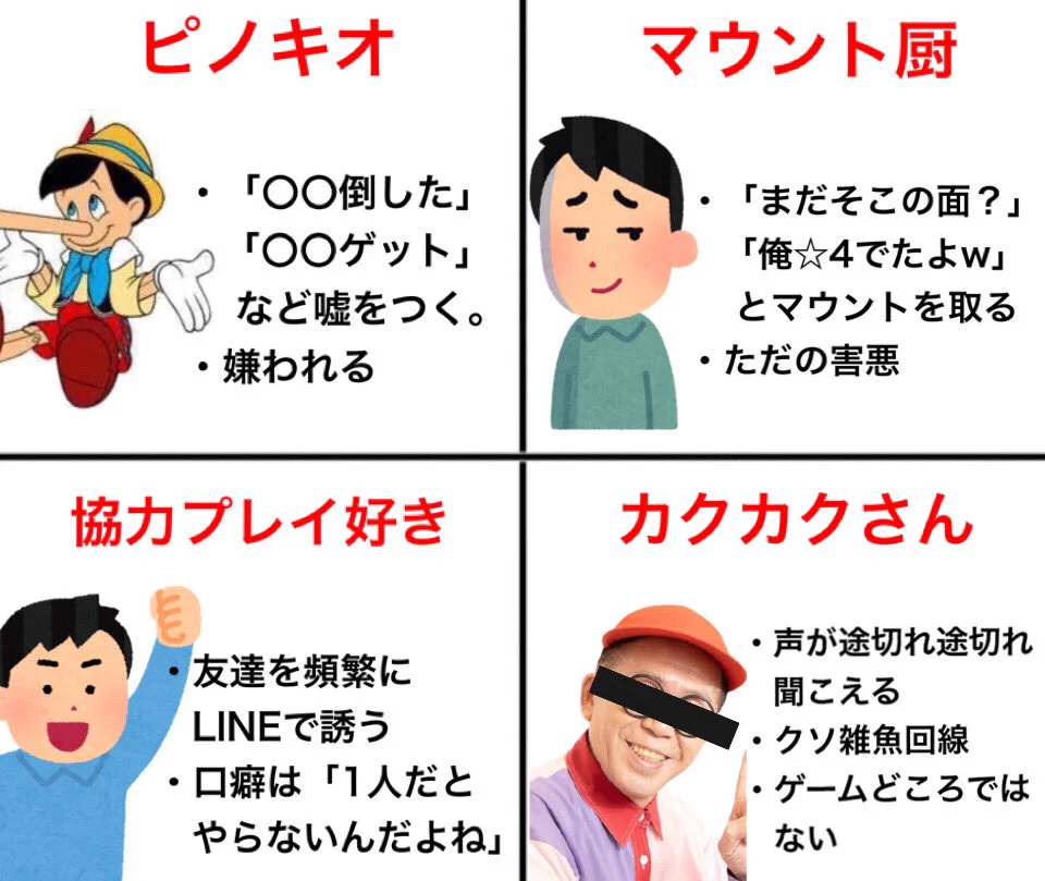 ゲーマーをイラストで表した図鑑がわかりみが深いｗｗｗ