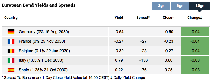 MTS Markets tweet media